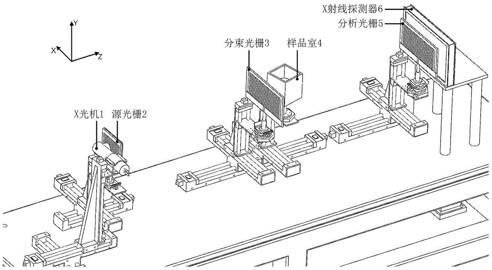 A dual-energy X-ray phase contrast imaging device and its implementation method