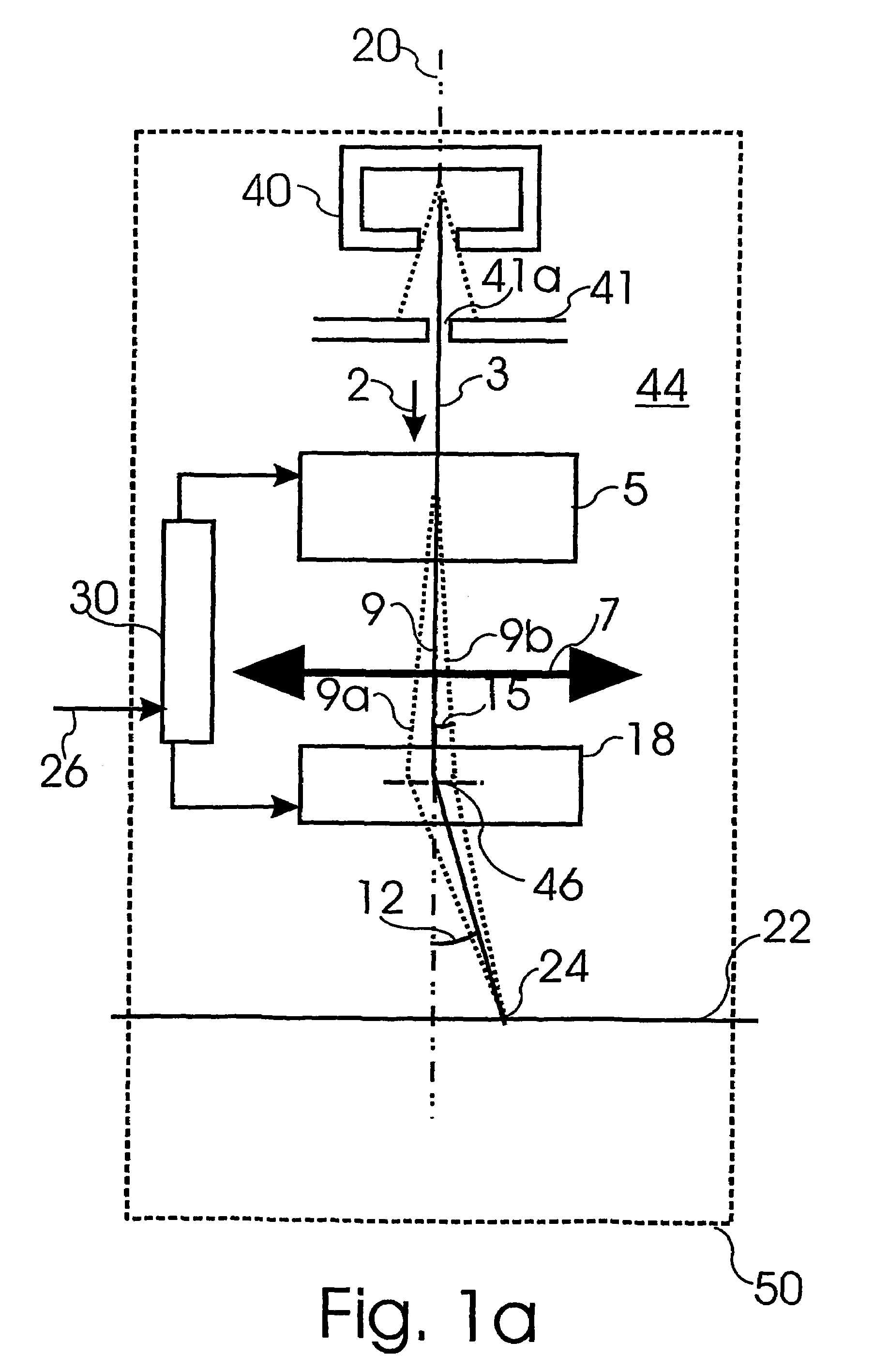 Deflection system for a particle beam device