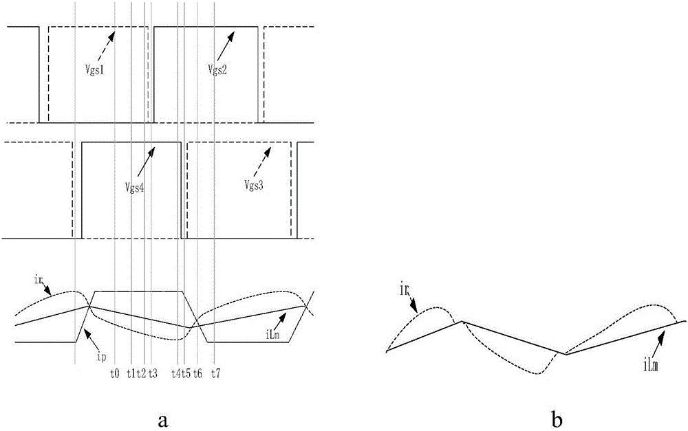 Full-bridge and half-bridge hybrid converter with auxiliary LC resonant circuit