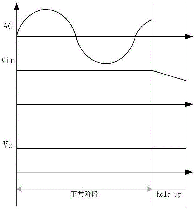 Full-bridge and half-bridge hybrid converter with auxiliary LC resonant circuit