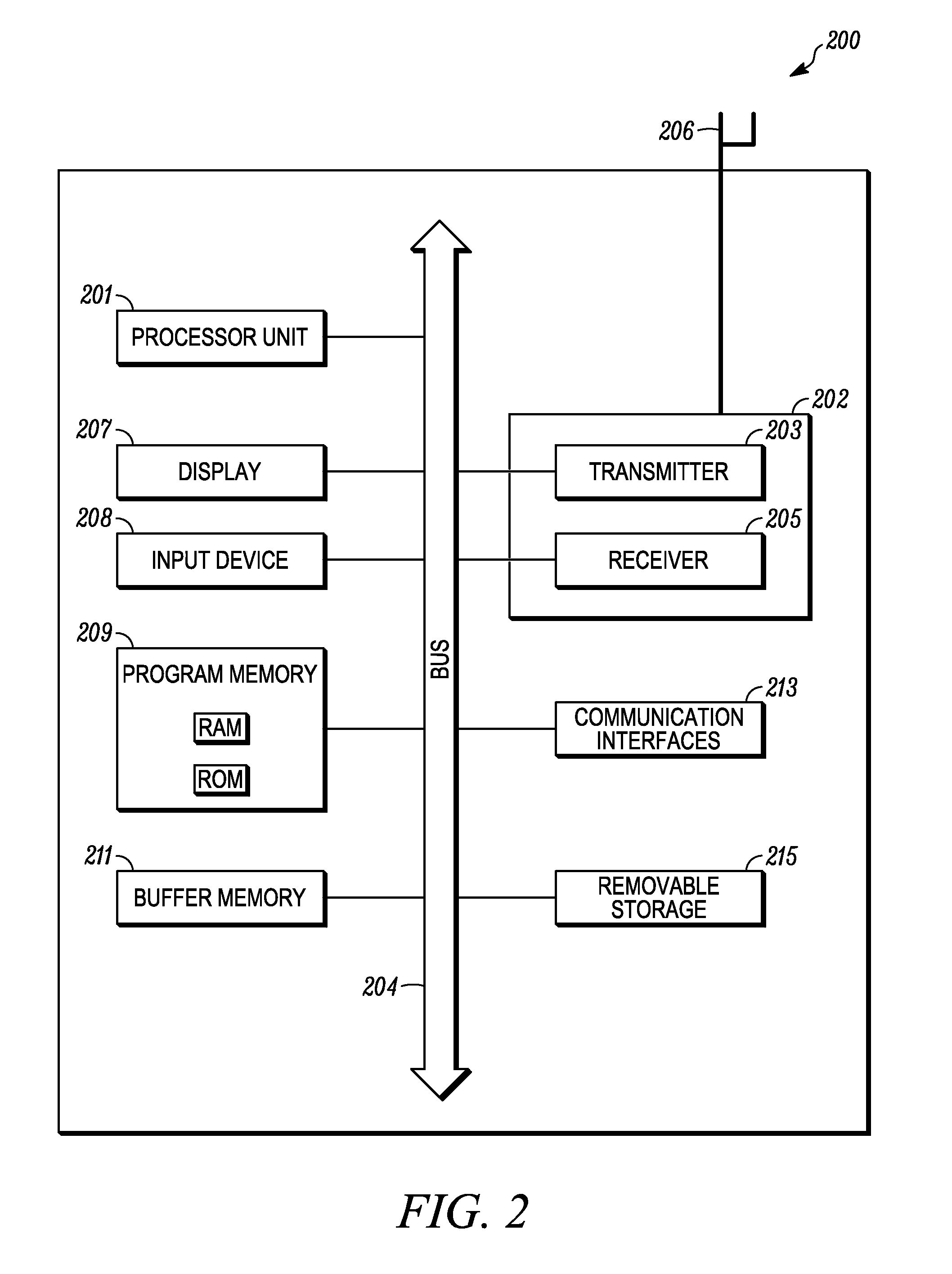 Method of triggering a key delivery from a mesh key distributor