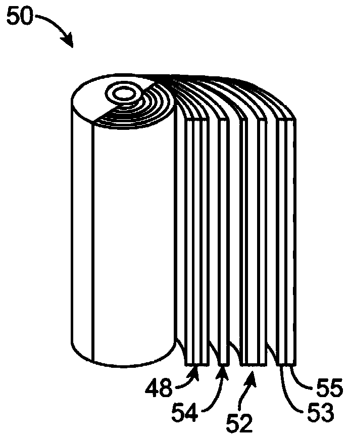 Copper foil for current collector of lithium secondary battery