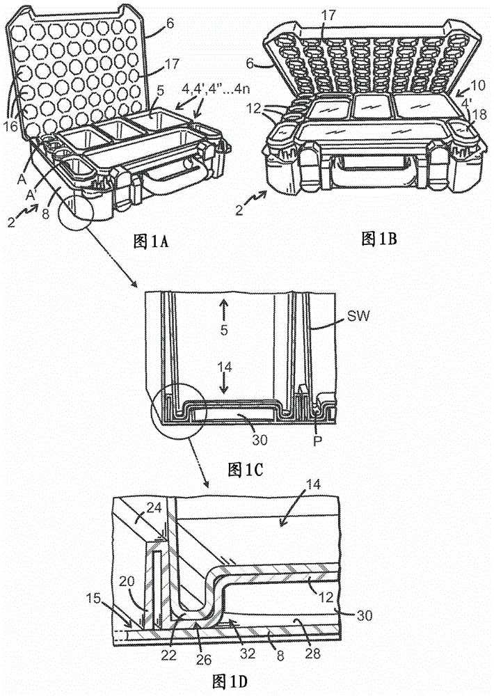 Module system comprising a case and a number of boxes