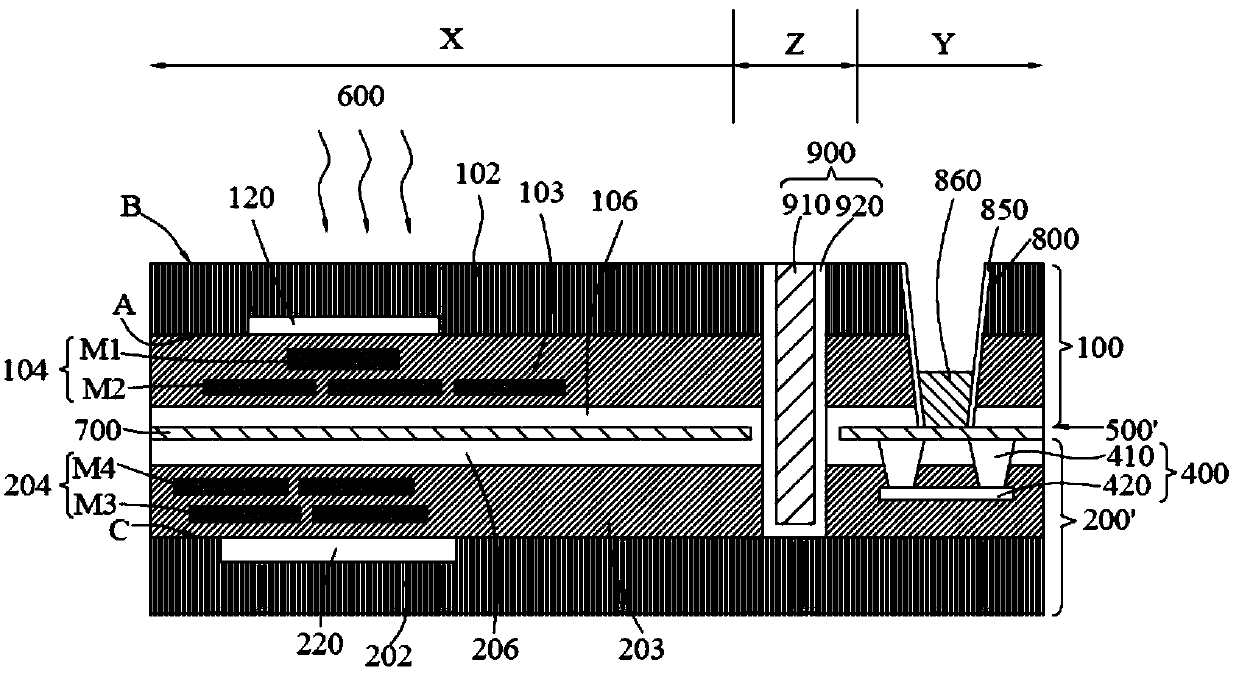 Semiconductor device