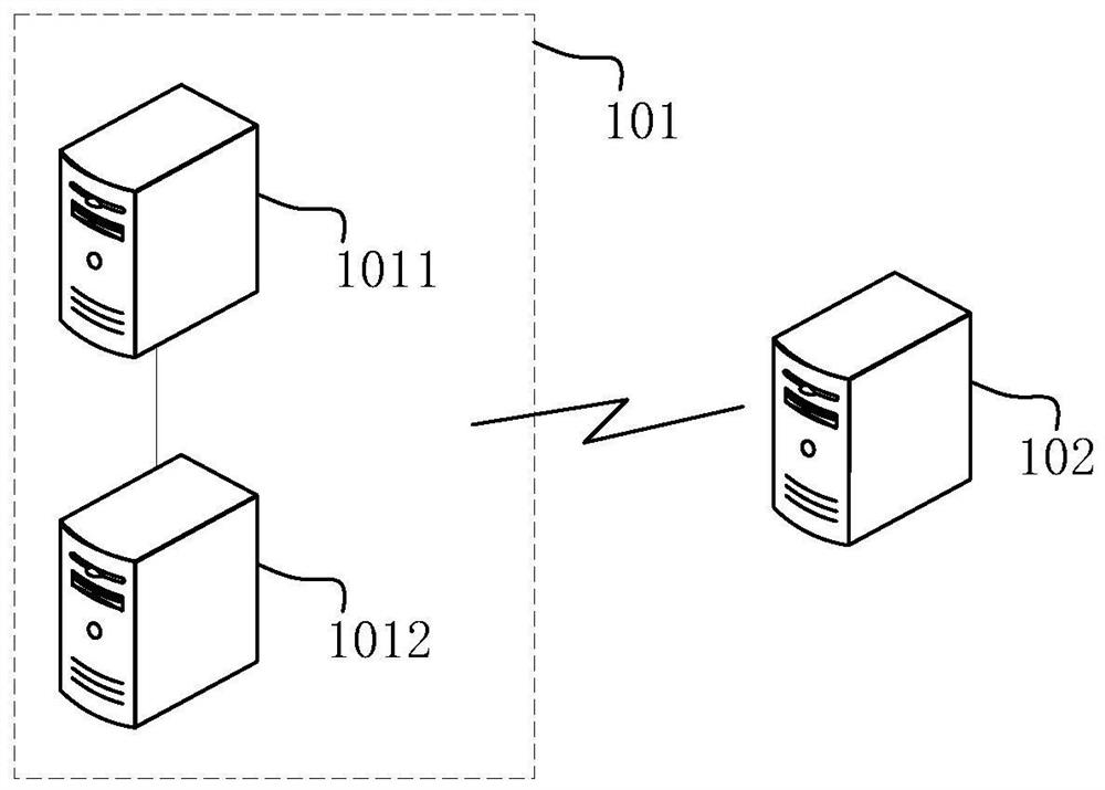 Network supervision method and device, equipment and storage medium