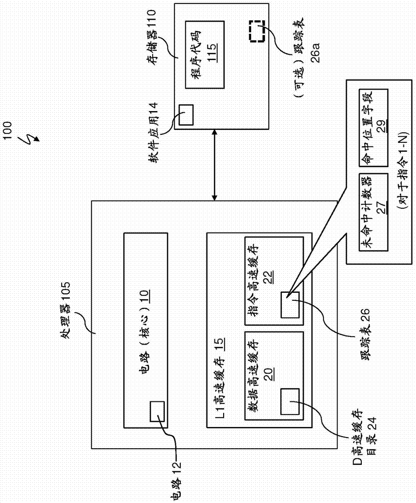 Method and system for determining cache group replacement order based on time group records