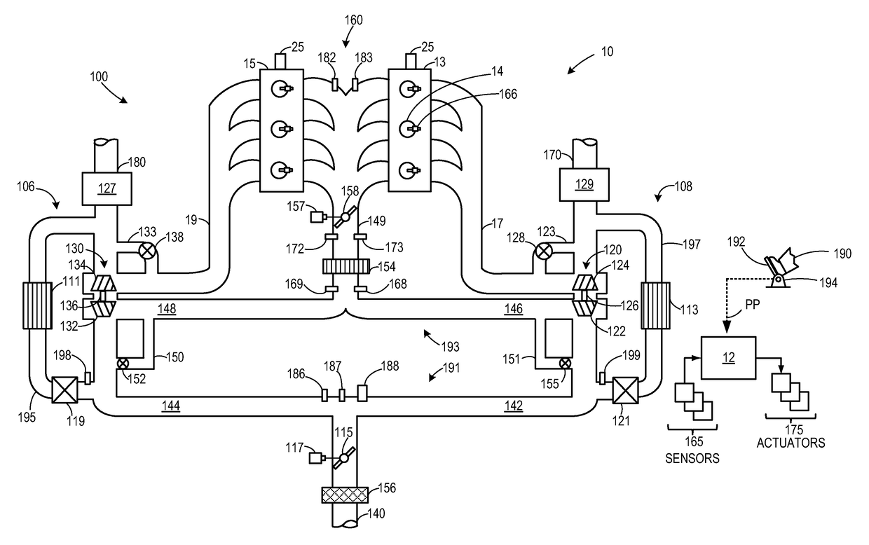 Methods and systems for low-pressure exhaust gas recirculation