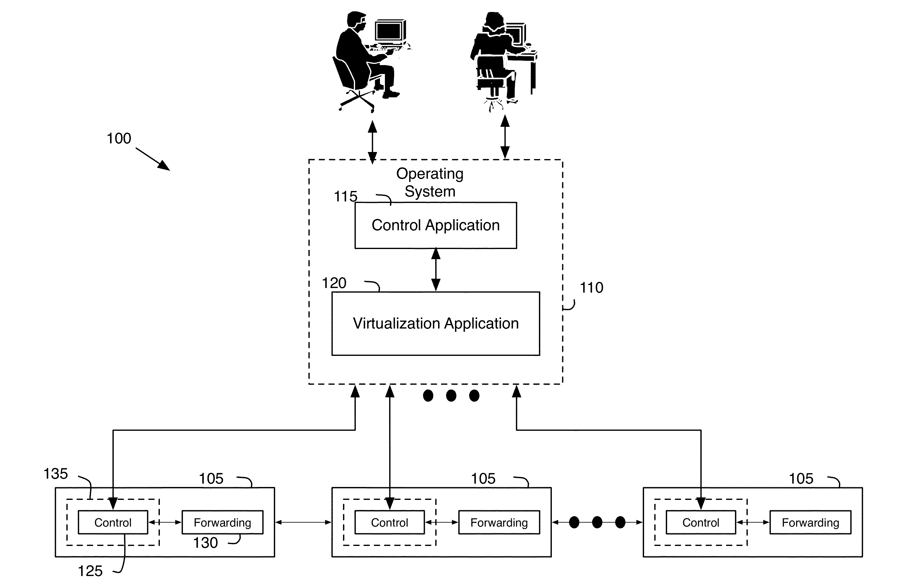 Maintaining quality of service in shared forwarding elements managed by a network control system