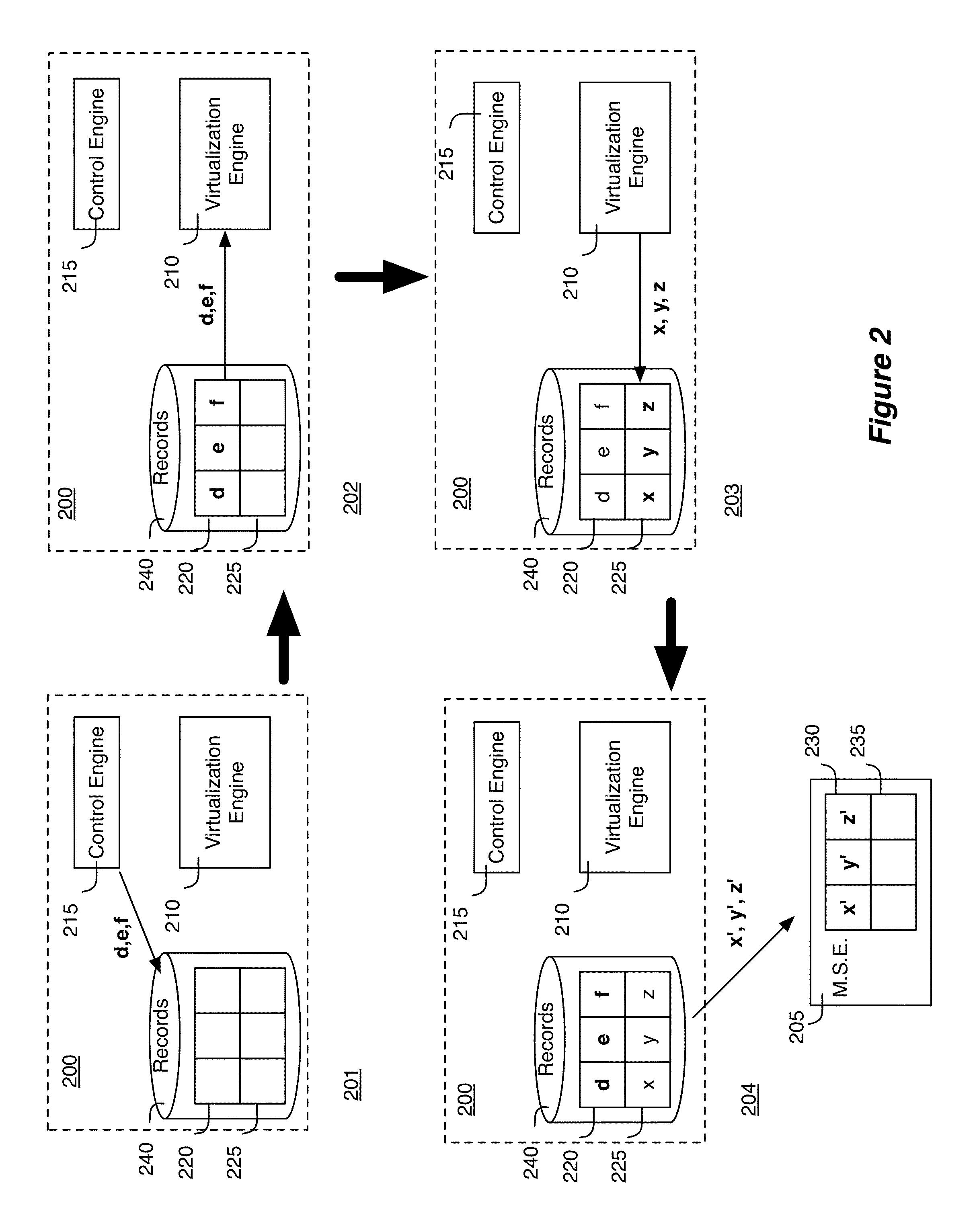Maintaining quality of service in shared forwarding elements managed by a network control system