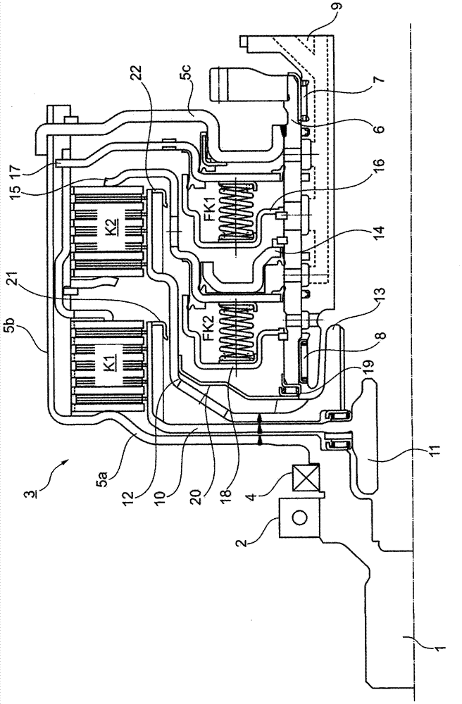 dual clutch device