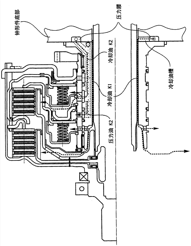 dual clutch device