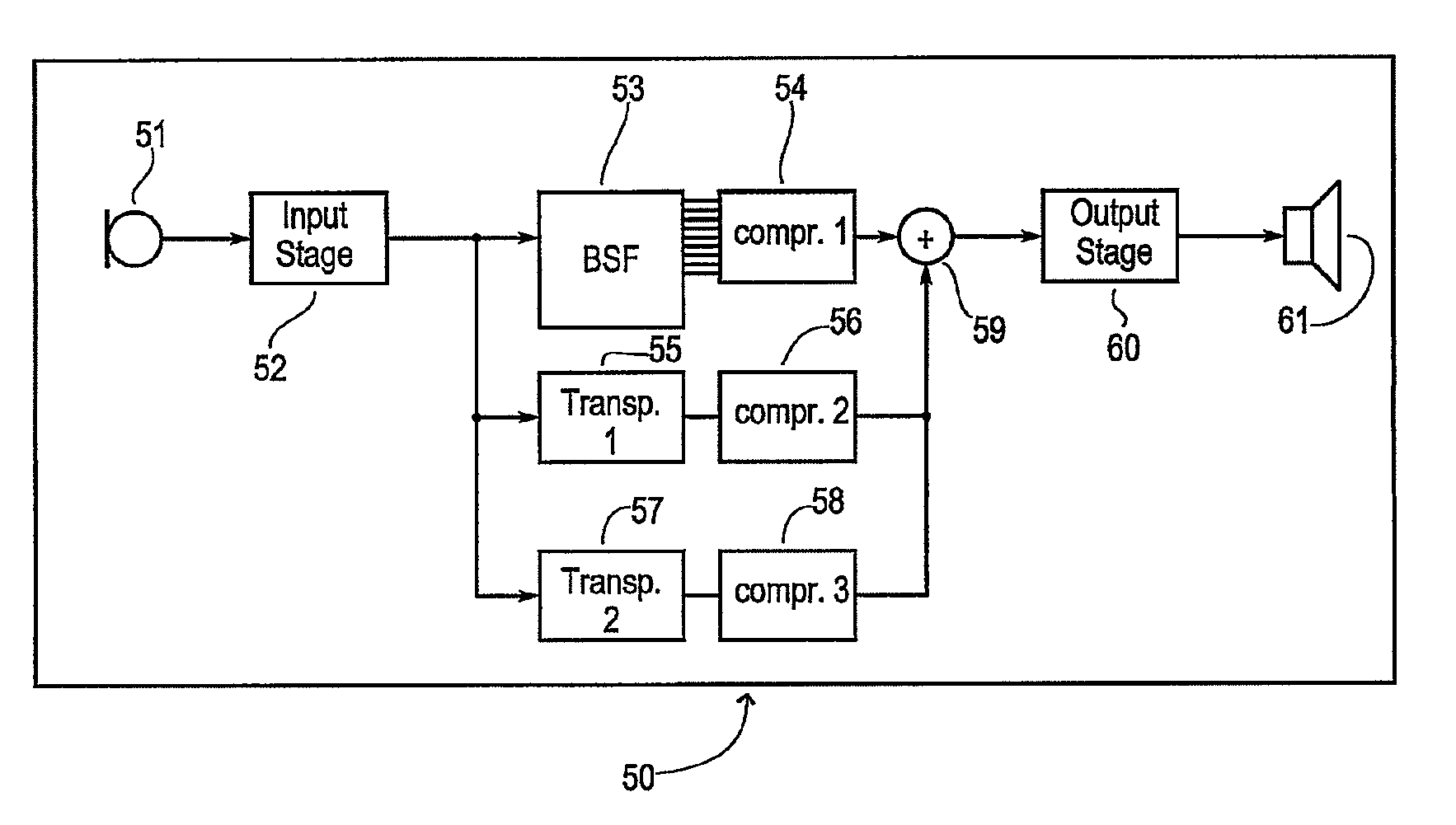 Hearing aid with enhanced high frequency reproduction and method for processing an audio signal