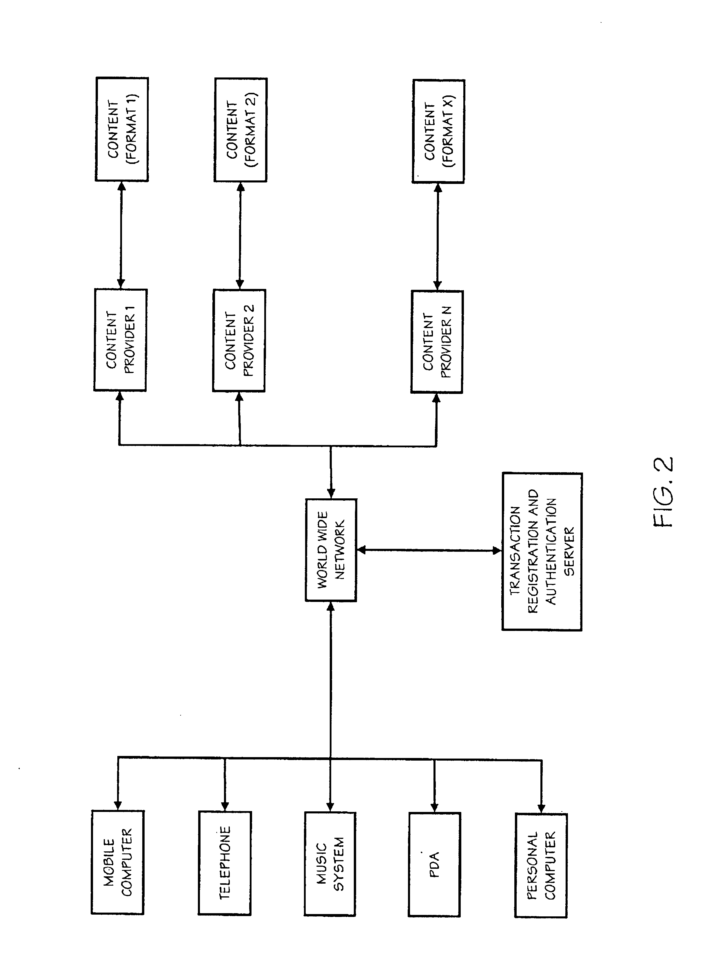 System and method of providing a virtual appliance