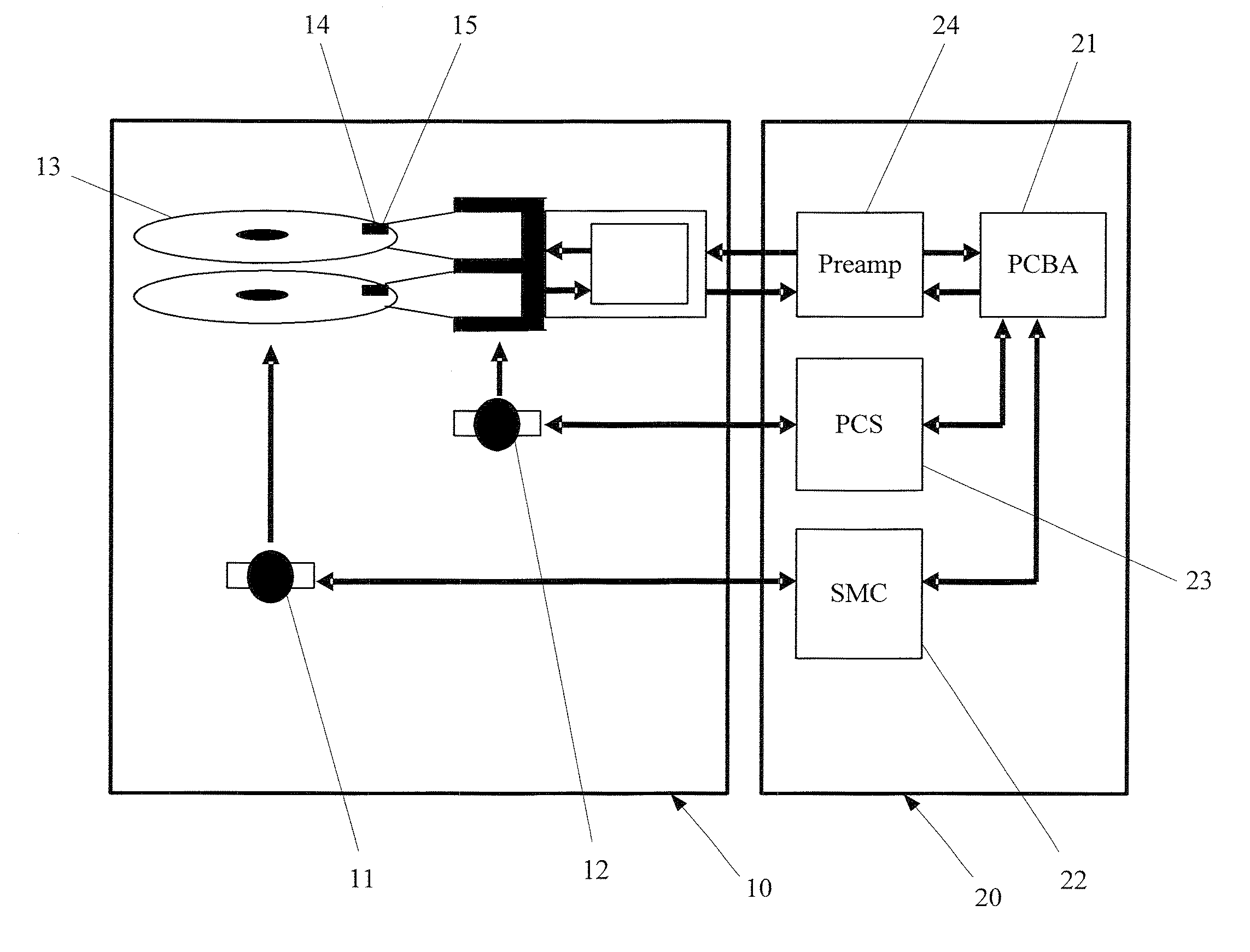 Anti-shock method for head stack assembly