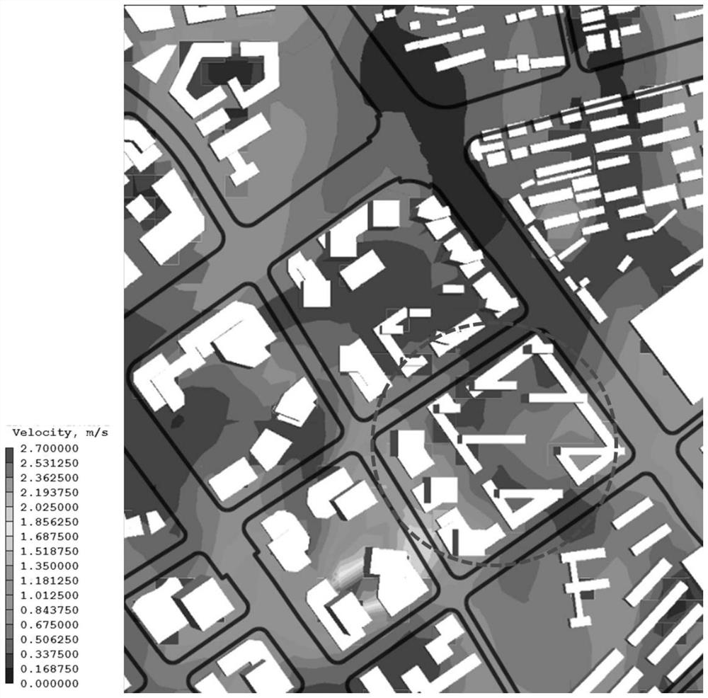 Artificial intelligence city design form layout method for improving wind environment