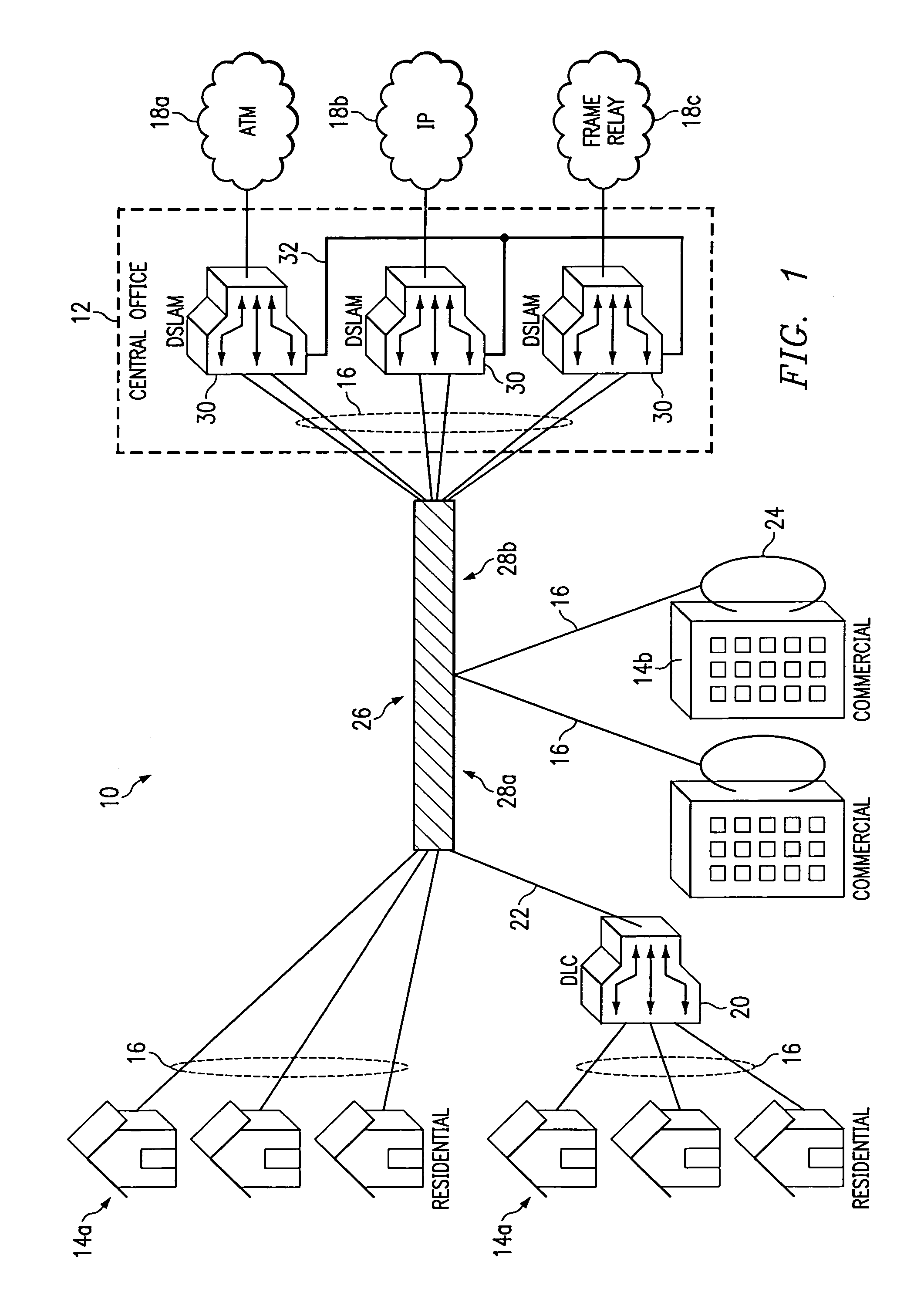 Method and system for verifying spectral compatibility of digital subscriber line connections