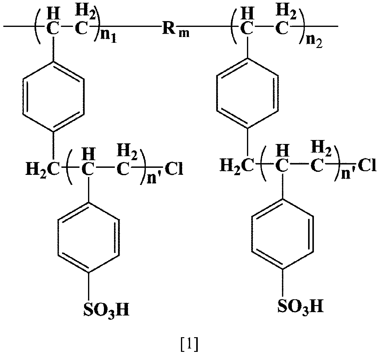 Preparation method of sulfonic acid type aromatic block cation exchange resin