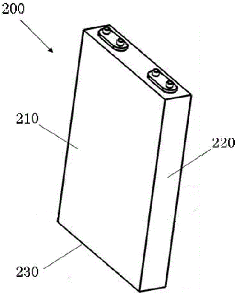 Lithium ion battery film coating device