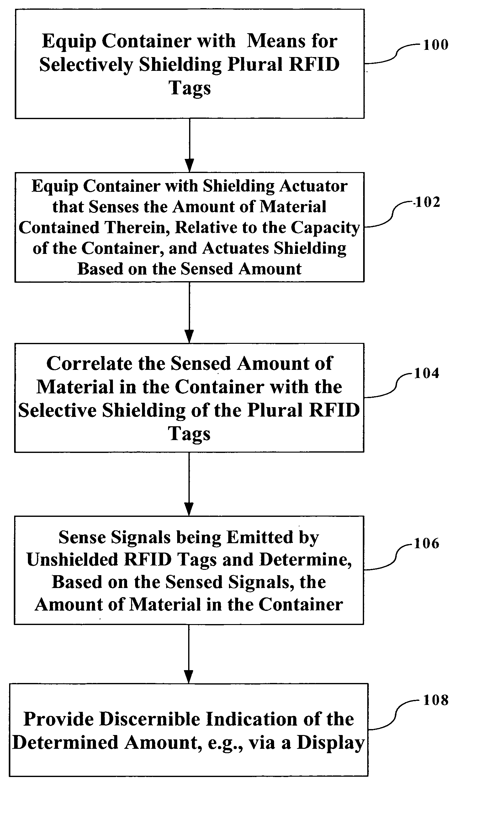 Packaging incorporating volume-measurement capability using RFID tags