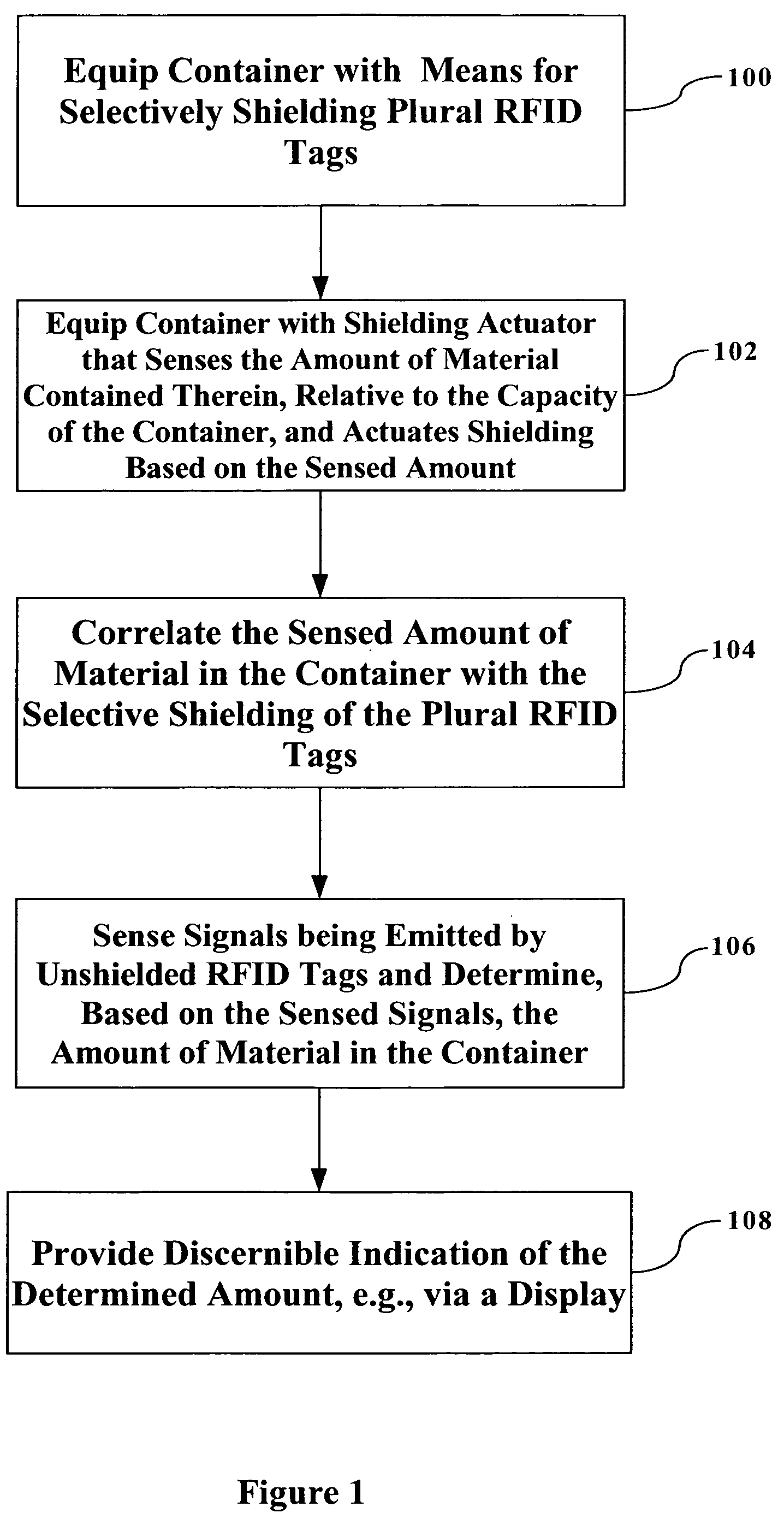 Packaging incorporating volume-measurement capability using RFID tags