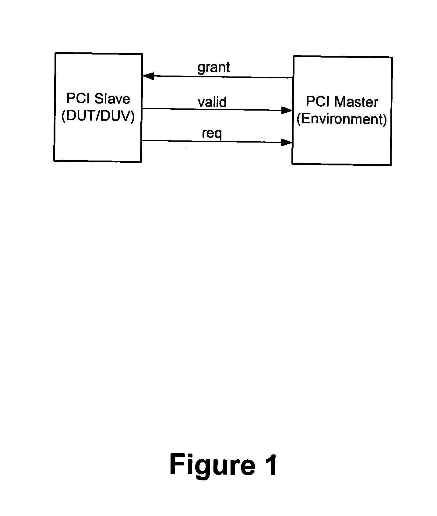 Method and apparatus for solving sequential constraints