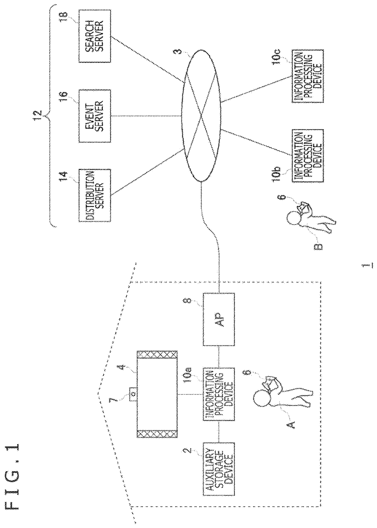 Information processing device