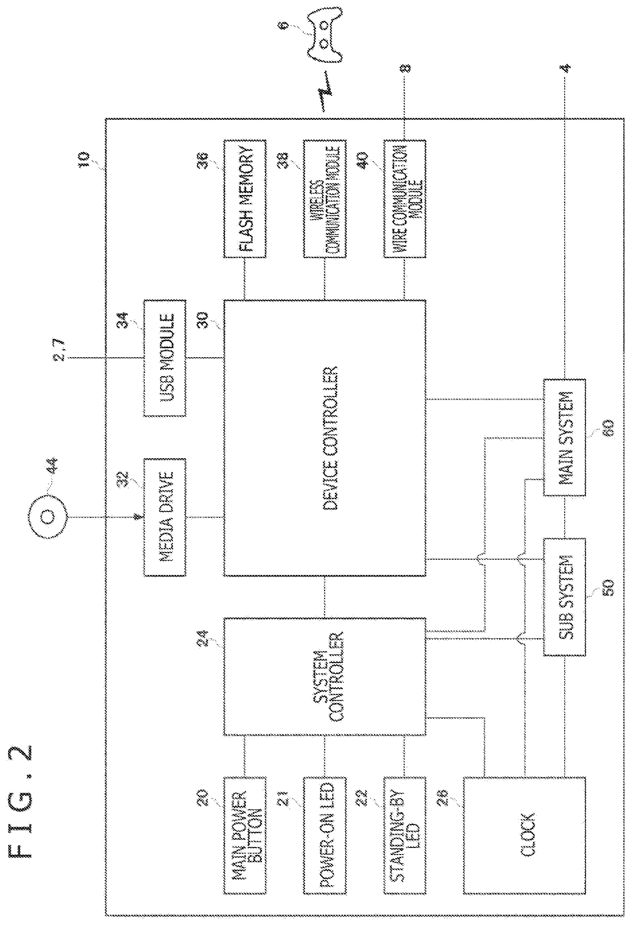 Information processing device