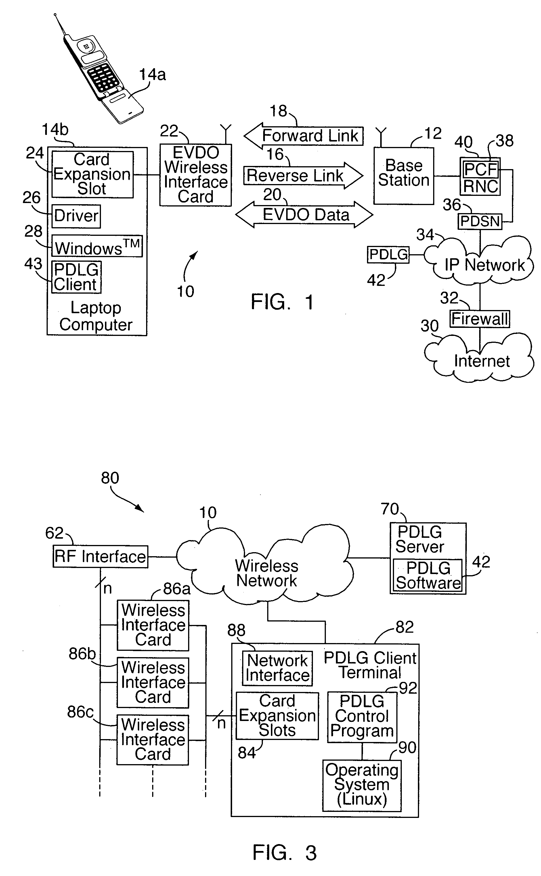 Packet data load generator system for 1x-EVDO wireless network