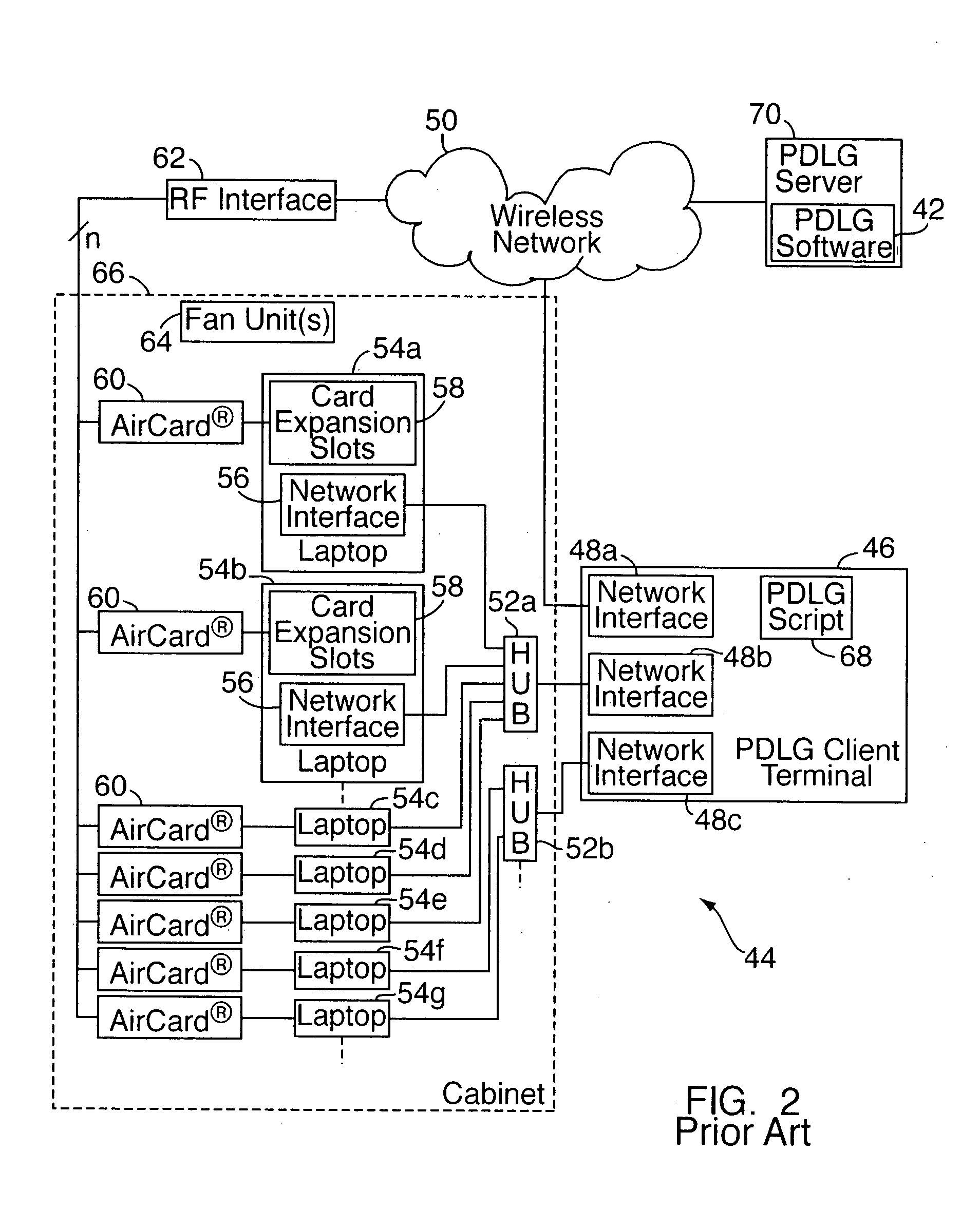 Packet data load generator system for 1x-EVDO wireless network