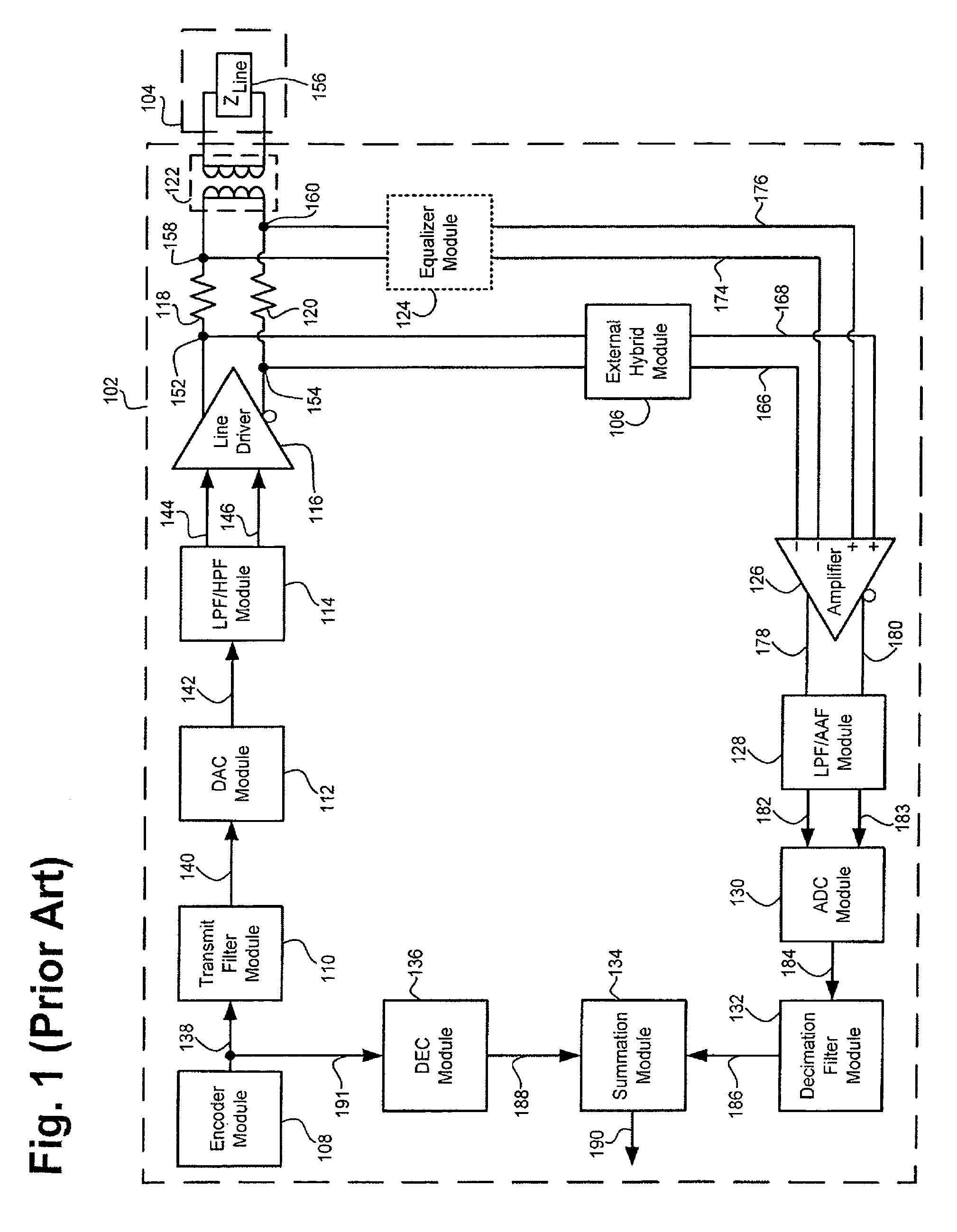 Echo cancellation in a communication device