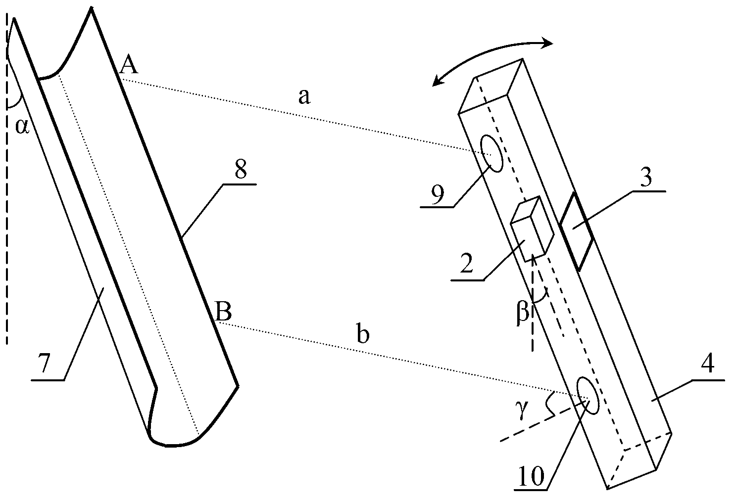 Non-contact dip angle measuring device and method