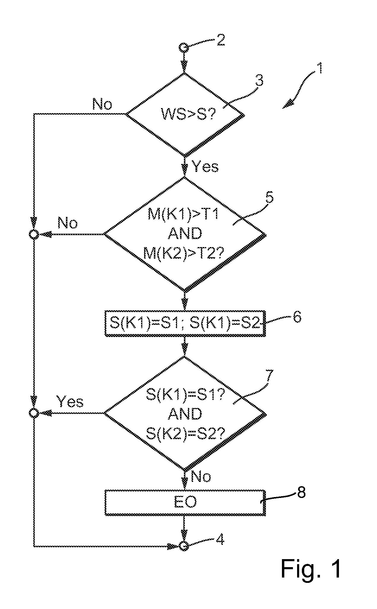 Method for controlling a dual clutch transmission during shift