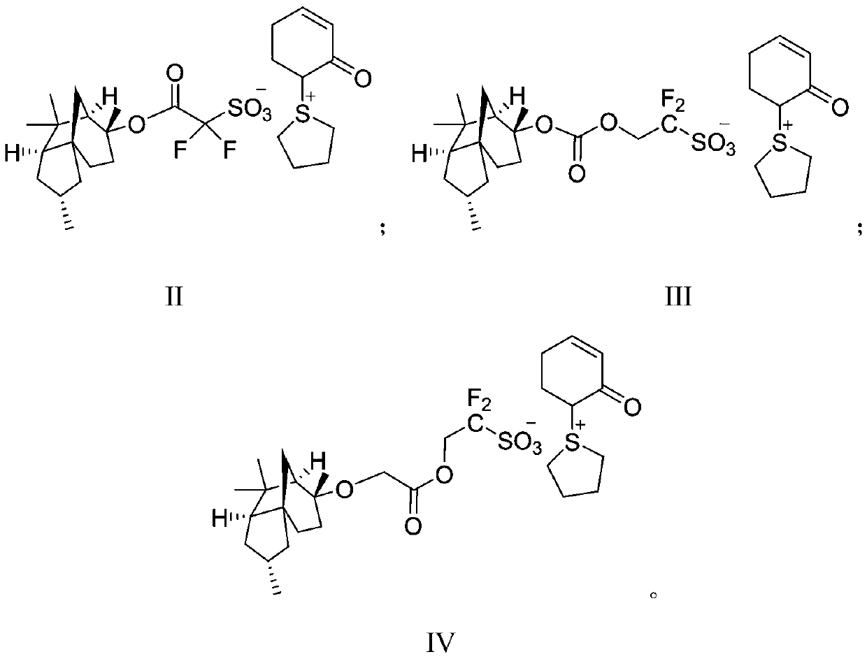 Sulfonium sulfonate salt photoacid generator synthesized from cedrol and synthesis method for sulfonium sulfonate salt photoacid generator