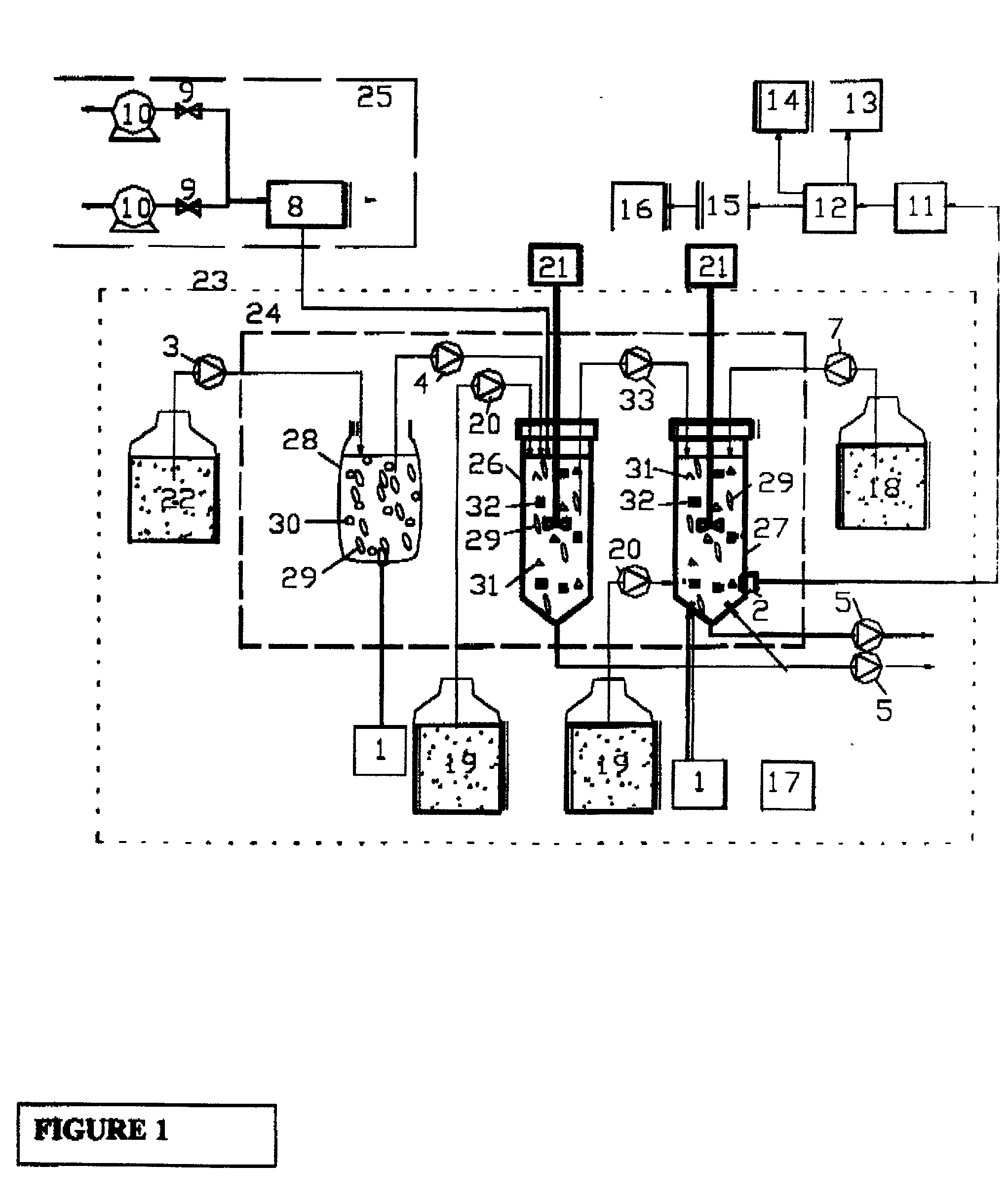 Method for continuous monitoring of chemical substances in fluids