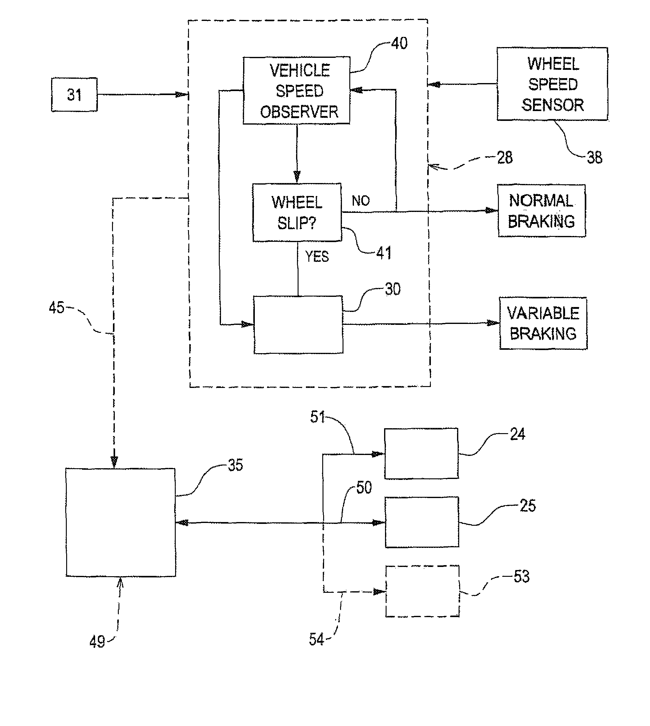 Method of braking a vehicle