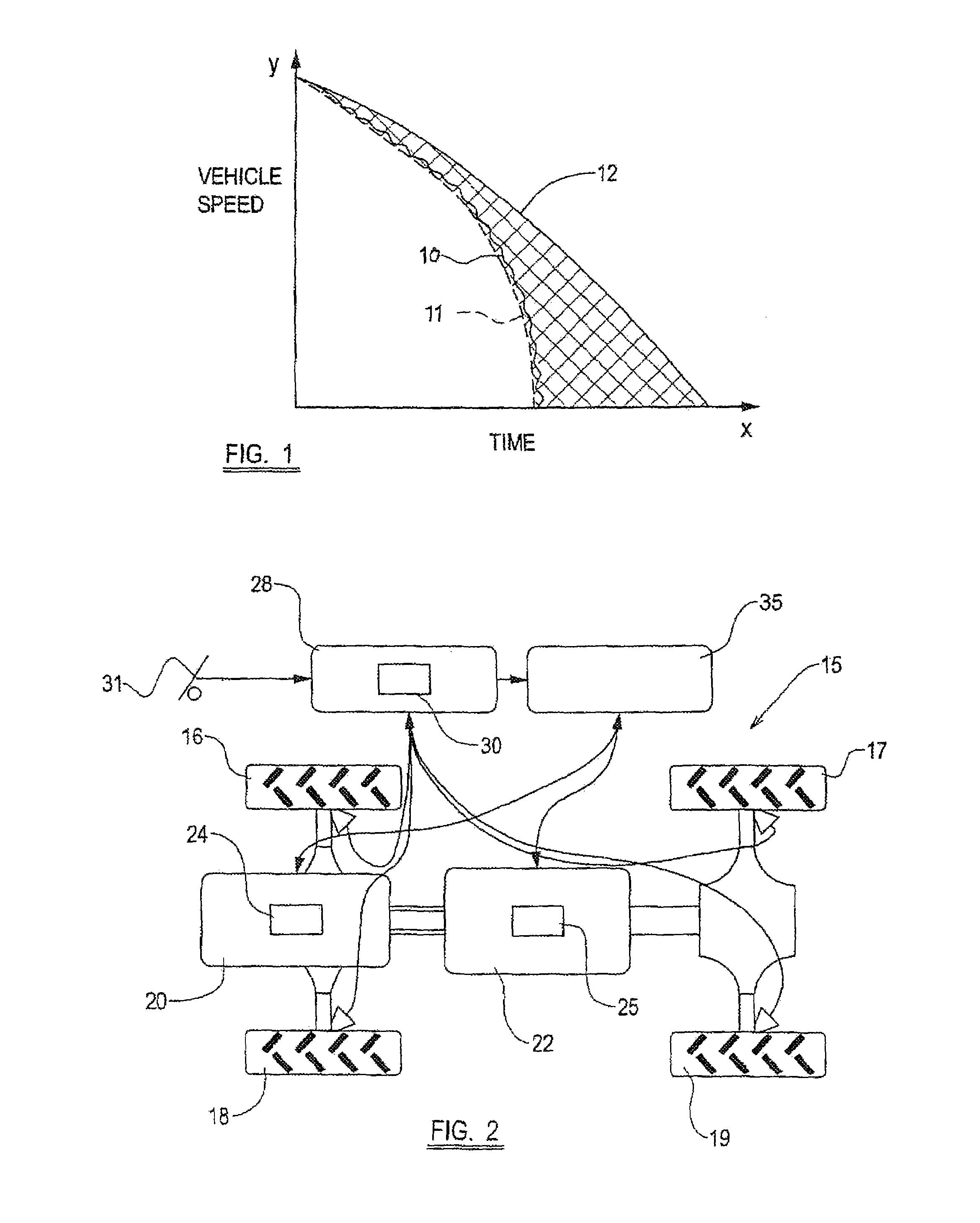 Method of braking a vehicle