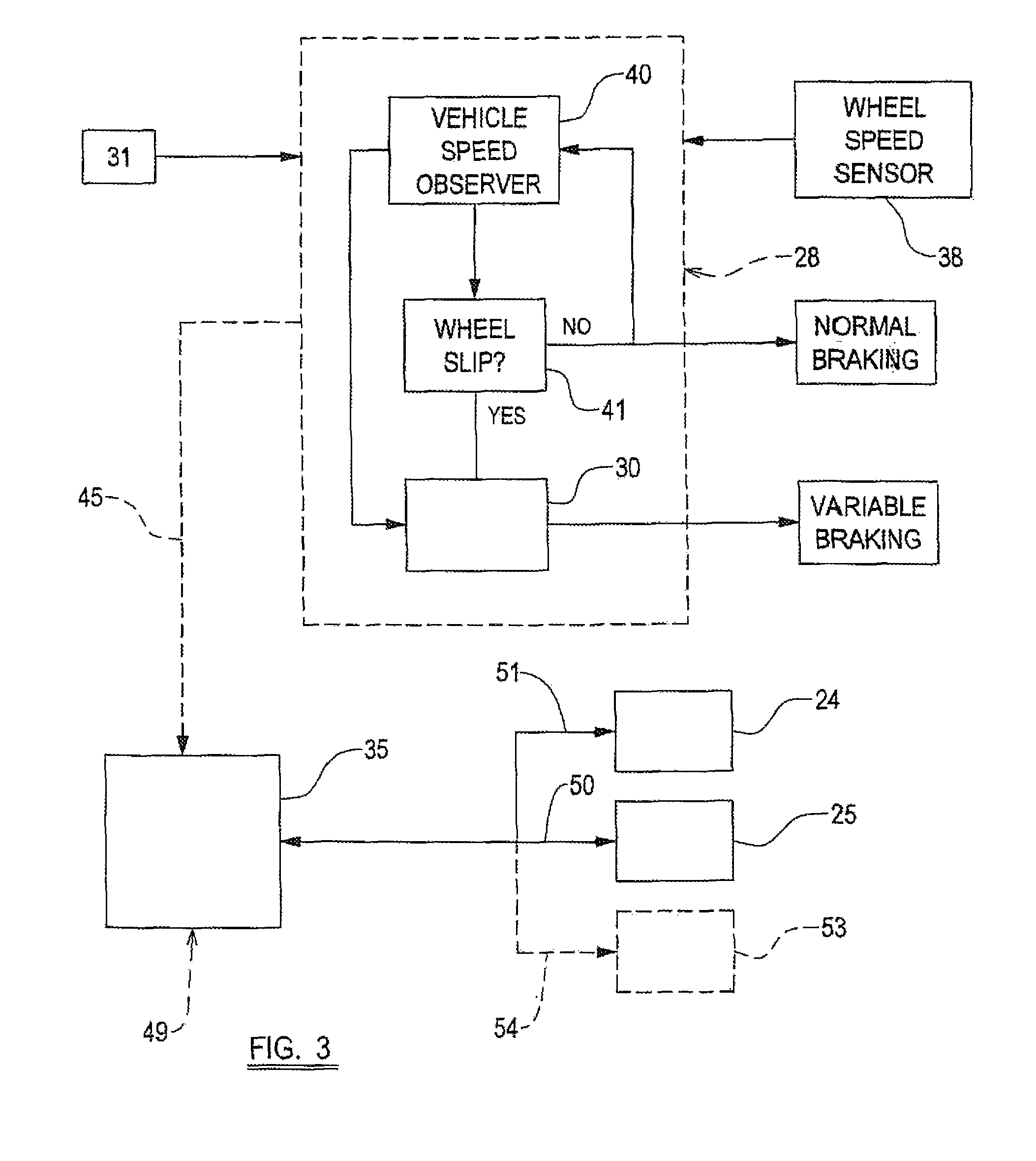 Method of braking a vehicle