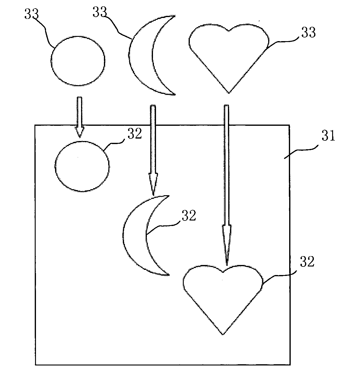 Information input and output method for point code system