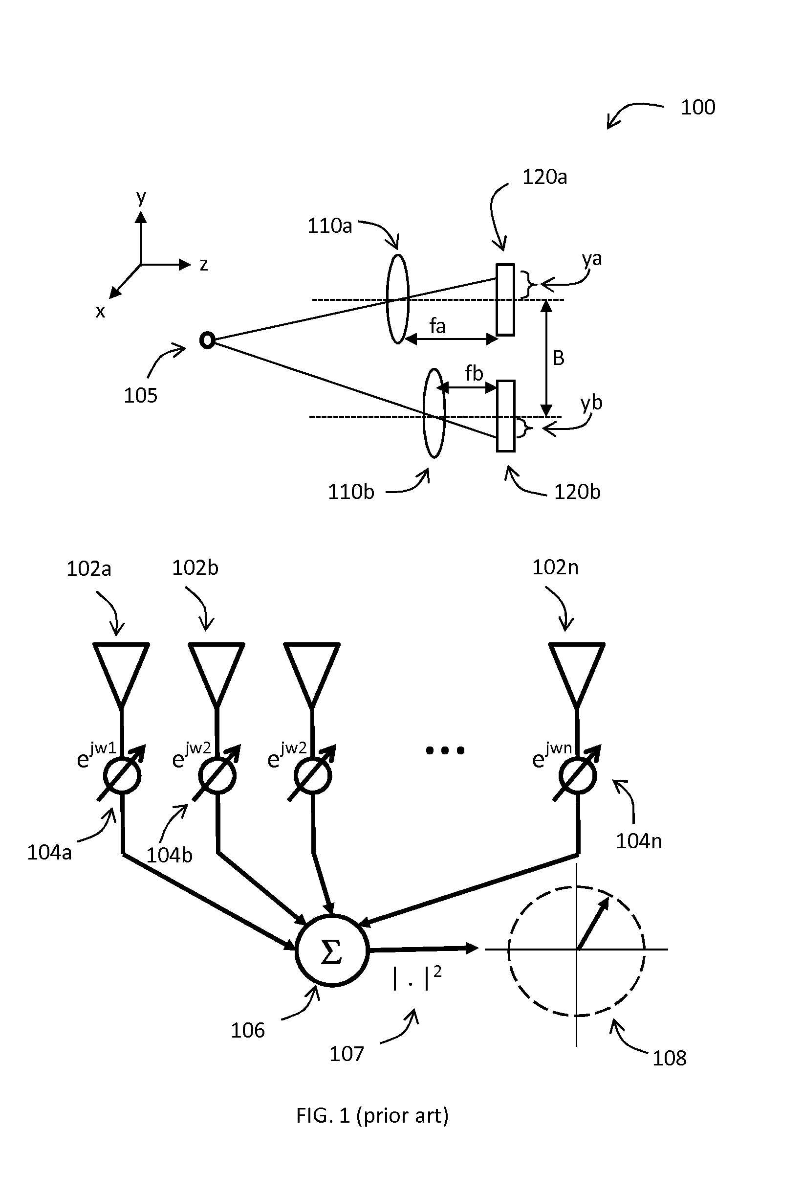 Coded localization systems, methods and apparatus
