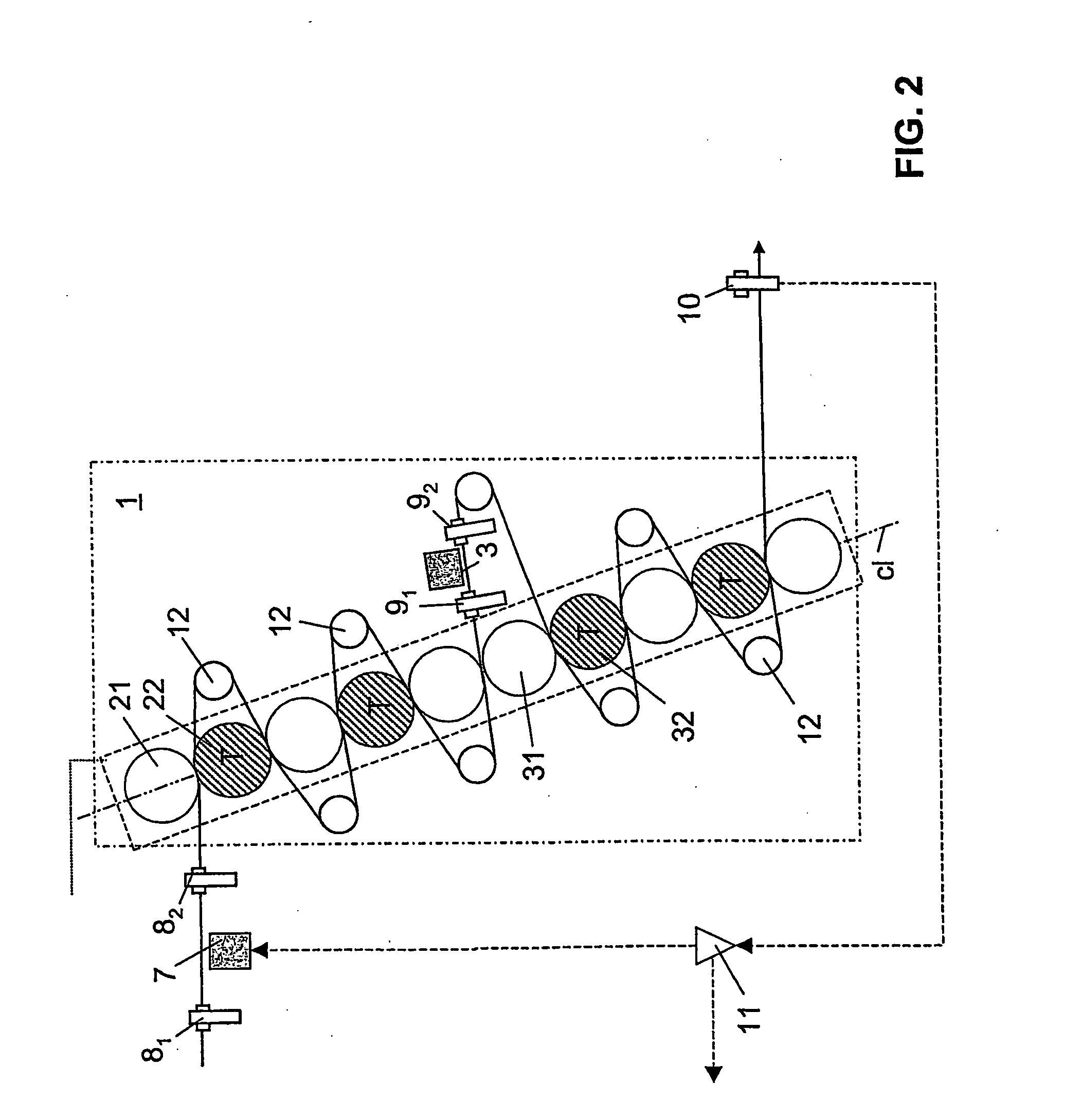Method, system and calender for controlling the moisture profile and/or moisture gradient of a paper web, and a web