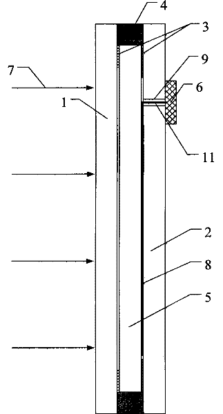 Solar optoelectronic template and its packaging method