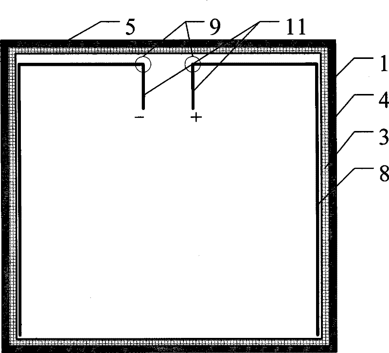 Solar optoelectronic template and its packaging method