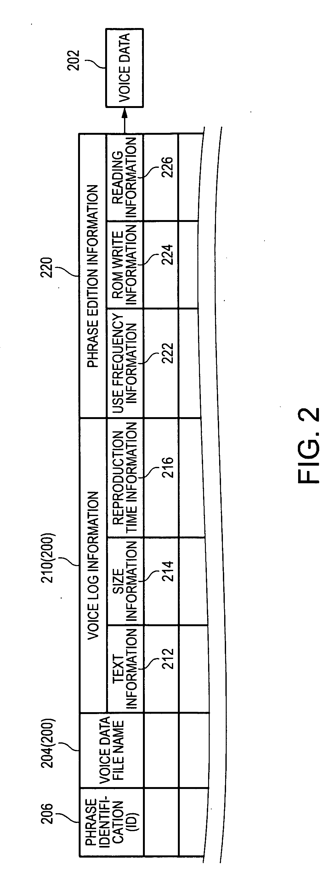 Voice data creation system, program, semiconductor integrated circuit device, and method for producing semiconductor integrated circuit device