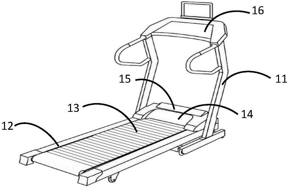 Treadmill, and speed control method and system of running belt of treadmill