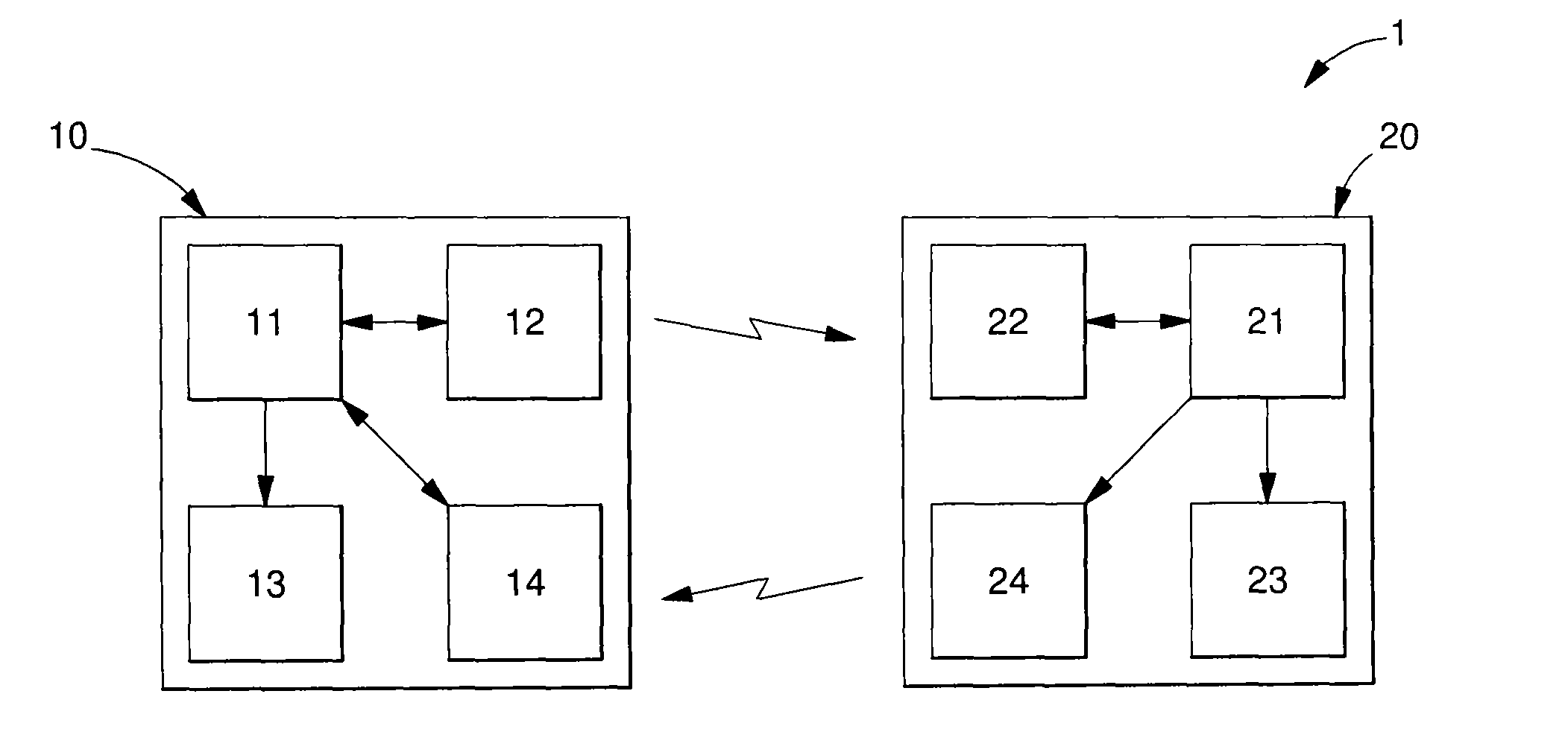 Multi-device system with simplified communication