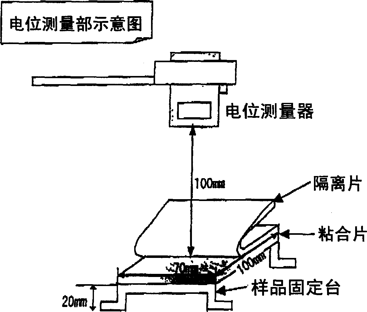 Adhesive composition, adhesive sheets and surface protecting film