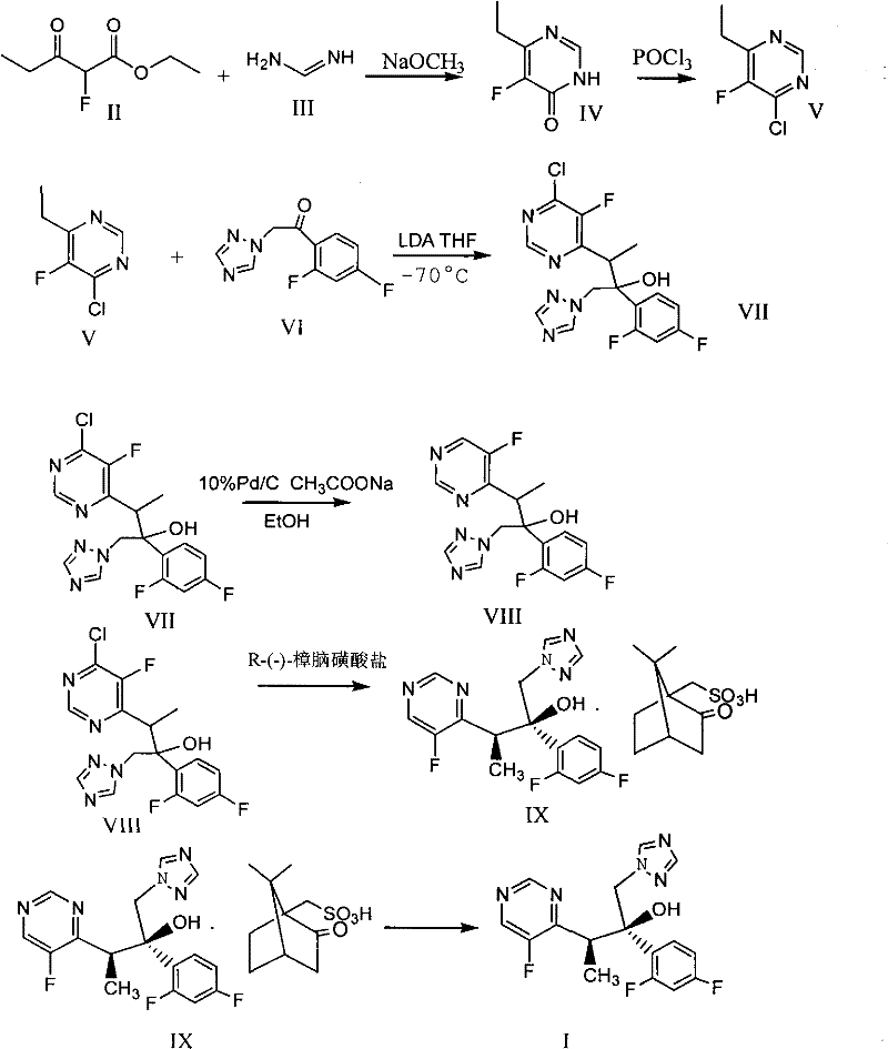 Novel method for producing voriconazole