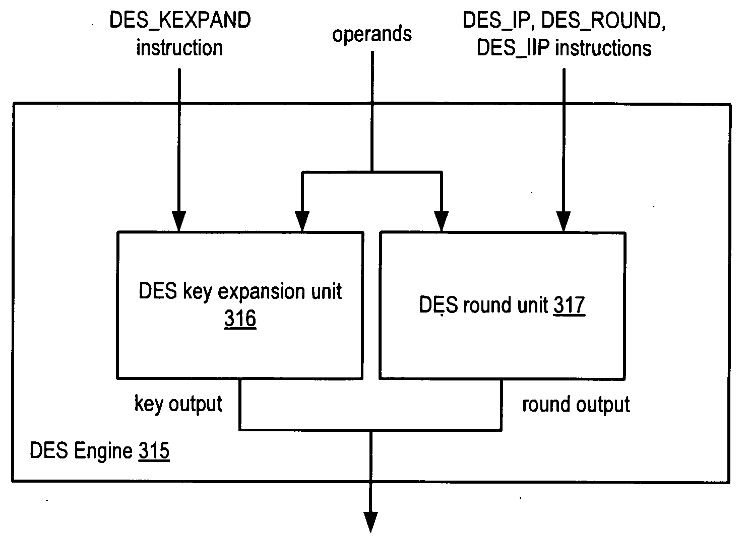 Apparatus and method for implementing instruction support for the advanced encryption standard (AES) algorithm