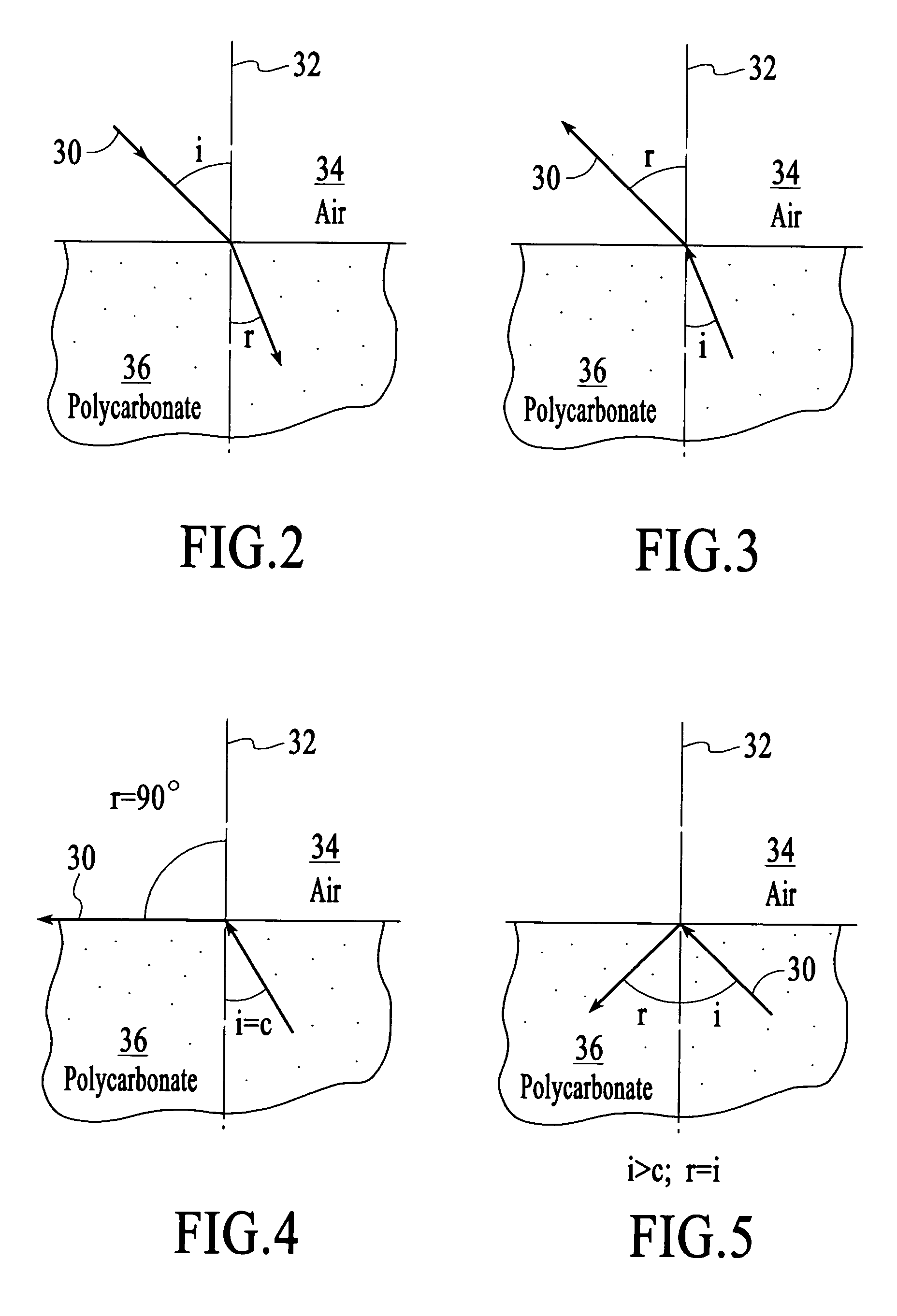 Optical encoding that utilizes total internal reflection