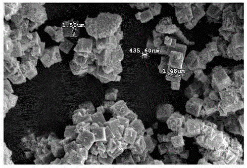 Preparation method of cubic micro/nano cuprous oxide powder